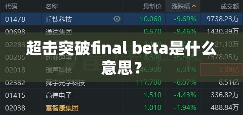 超擊突破final beta是什么意思？