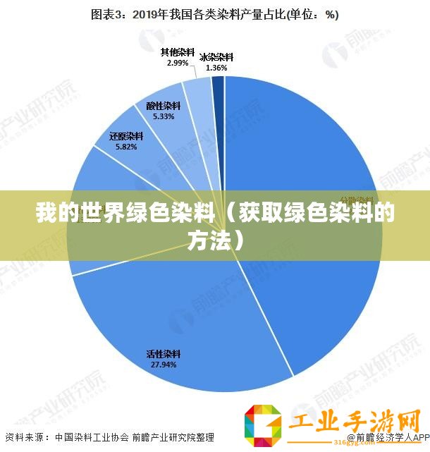 我的世界綠色染料（獲取綠色染料的方法）