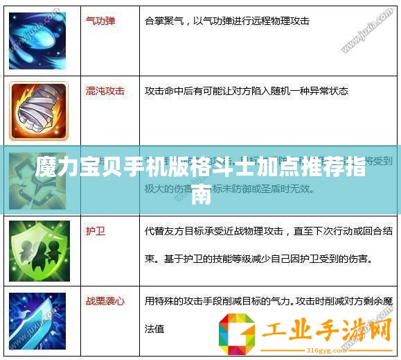 魔力寶貝手機版格斗士加點推薦指南