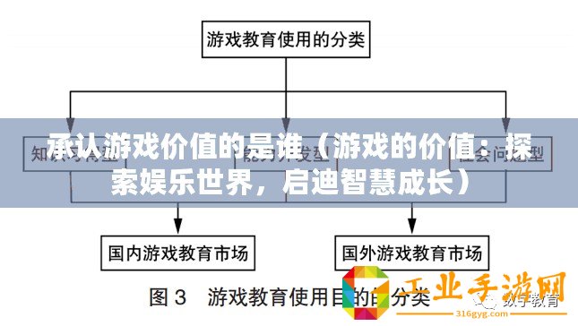 承認游戲價值的是誰（游戲的價值：探索娛樂世界，啟迪智慧成長）