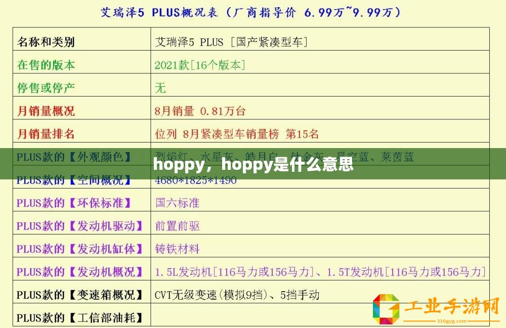 hoppy，hoppy是什么意思